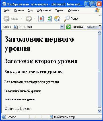 Структура HTML-документа